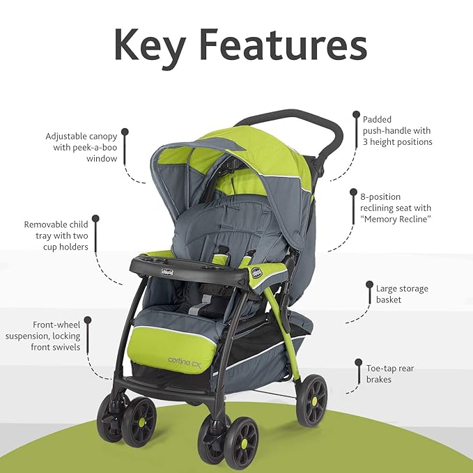 Chicco Cortina Cx Lima Green - Image 6