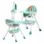 7 Days