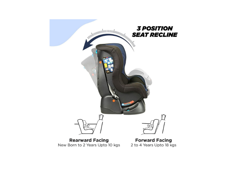 Luvlap Convertible Blue Car Seat - Image 2