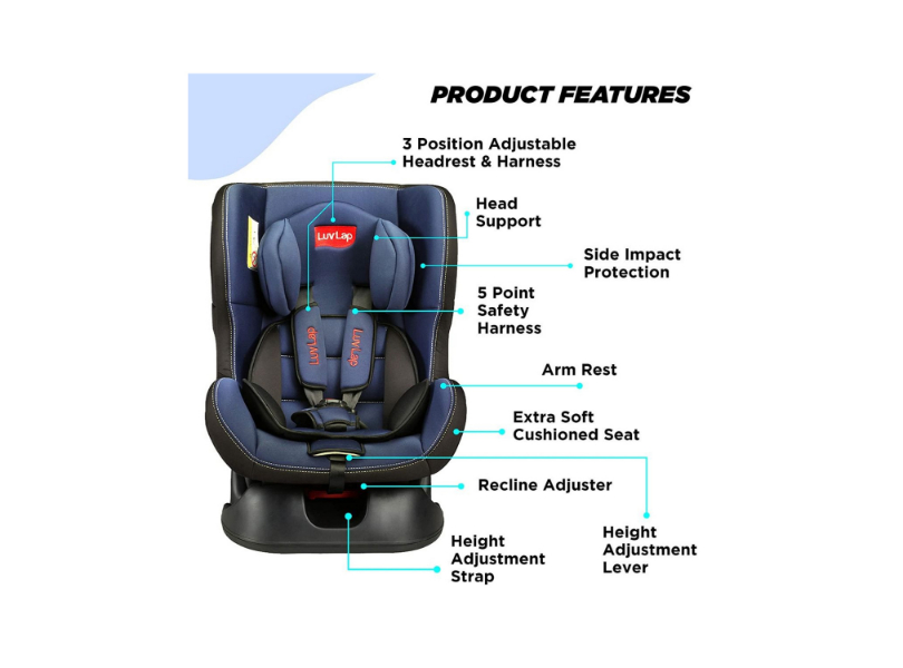 Luvlap Convertible Blue Car Seat - Image 4