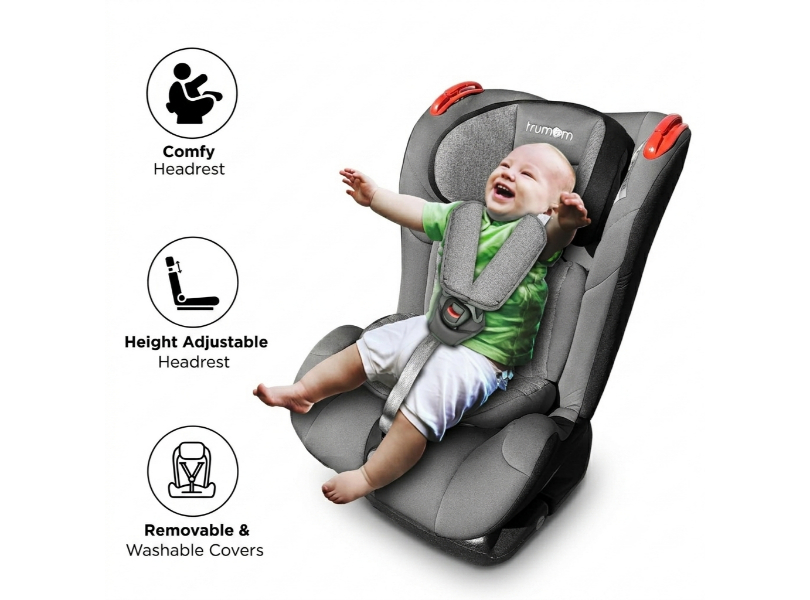 Trumom (USA) Convertible Baby Car Seat - Image 2