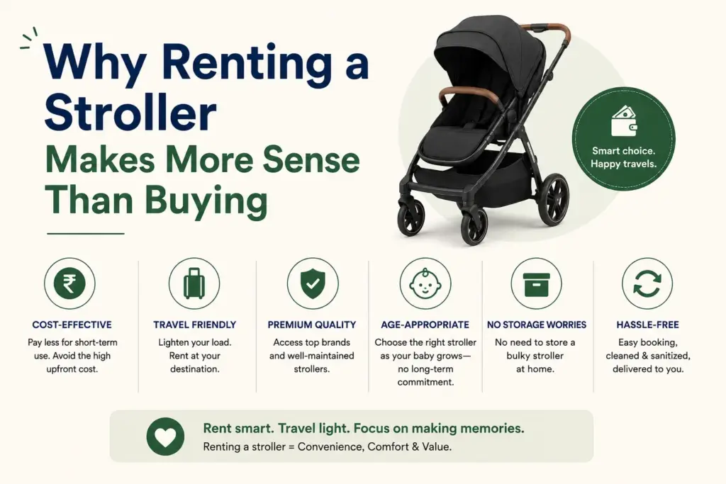 Why Renting a Stroller Makes More Sense Than Buying