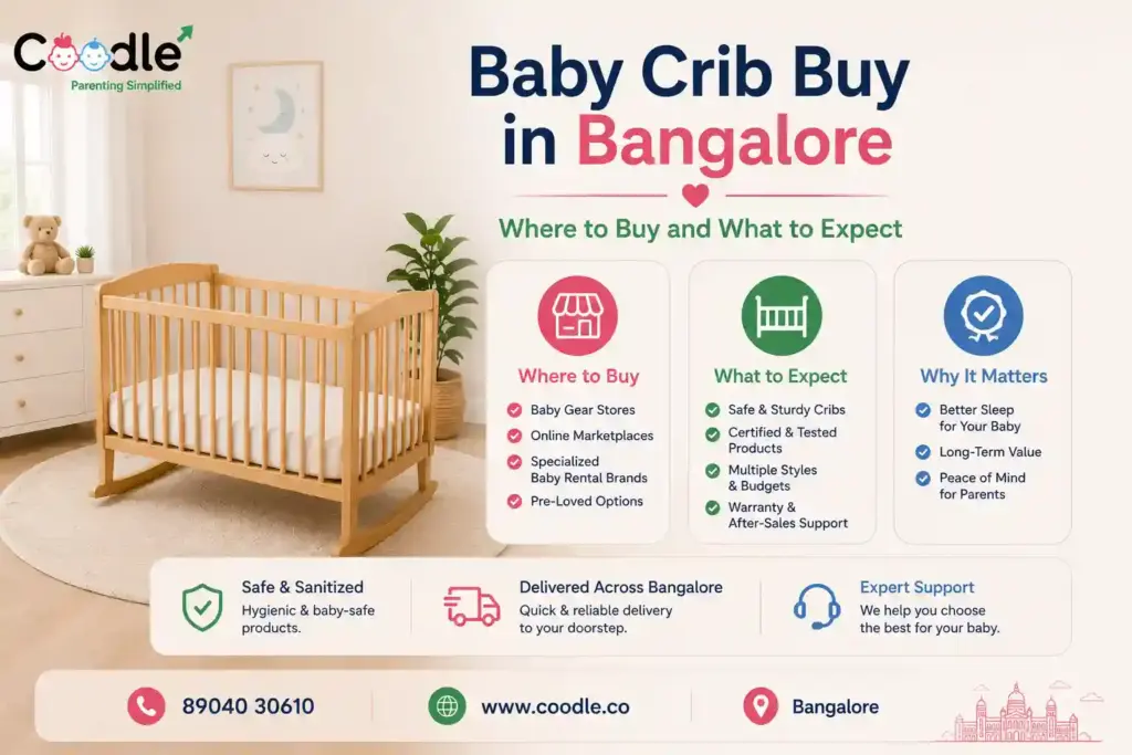 Baby Crib Buy in Bangalore — Where to Buy and What to Expect