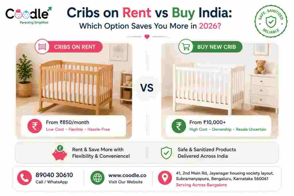 Cribs on Rent vs Buy India: Which Option Saves You More in 2026?