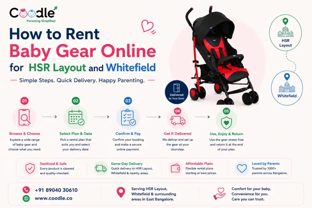 How to Rent Baby Gear Online for HSR Layout and Whitefield​