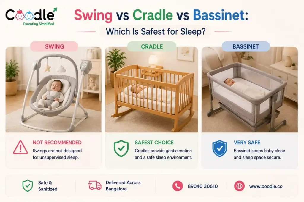 Swing vs Cradle vs Bassinet: Which Is Safest for Sleep?
