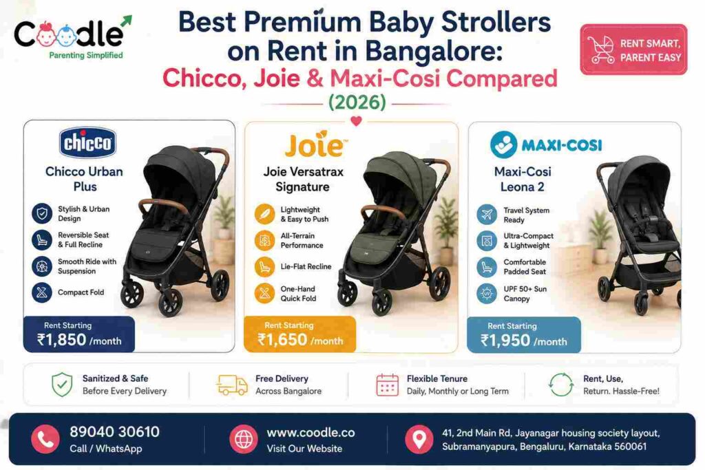 Best Premium Baby Strollers on Rent in Bangalore: Chicco, Joie & Maxi-Cosi Compared (2026)