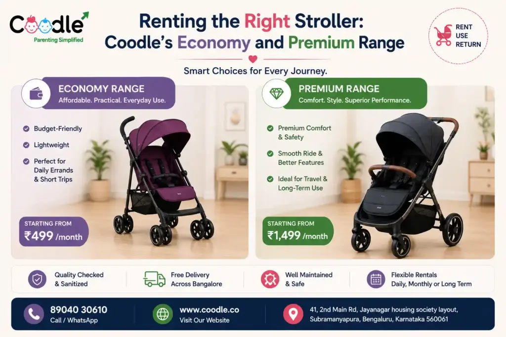Renting the Right Stroller: Coodle's Economy and Premium Range