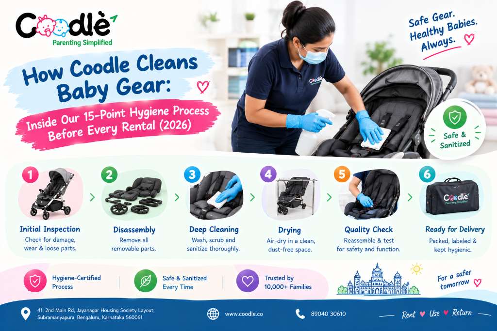 How Coodle Cleans Baby Gear: Inside Our 15-Point Hygiene Process Before Every Rental (2026)