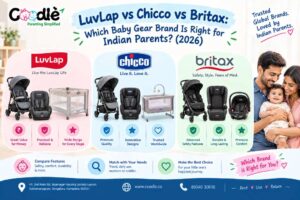 LuvLap vs Chicco vs Britax: Which Baby Gear Brand Is Right for Indian Parents? (2026)