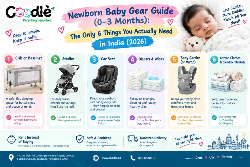 Newborn Baby Gear Guide (0–3 Months): The Only 6 Things You Actually Need in India (2026)