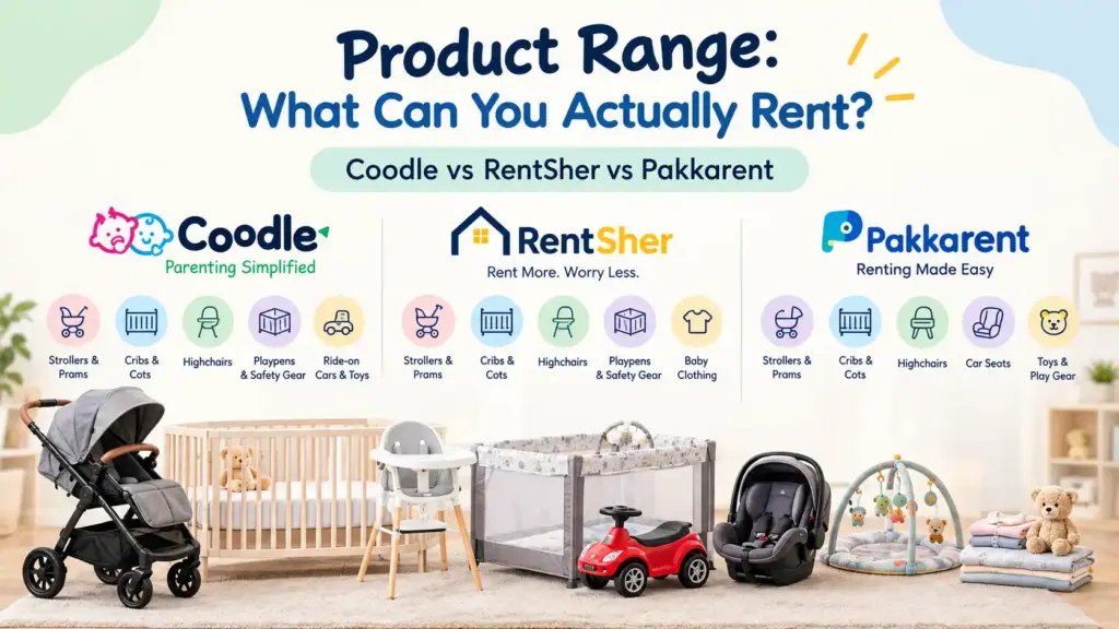 Product Range: What Can You Actually Rent?