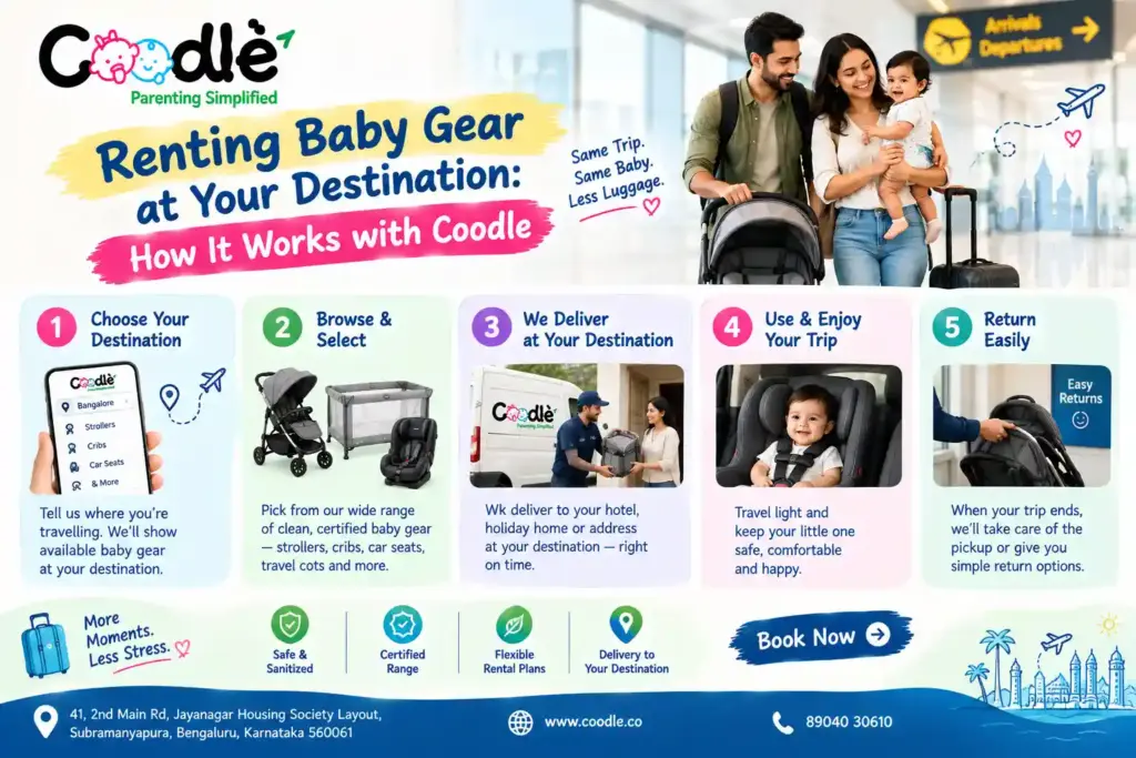 Renting Baby Gear at Your Destination: How It Works with Coodle