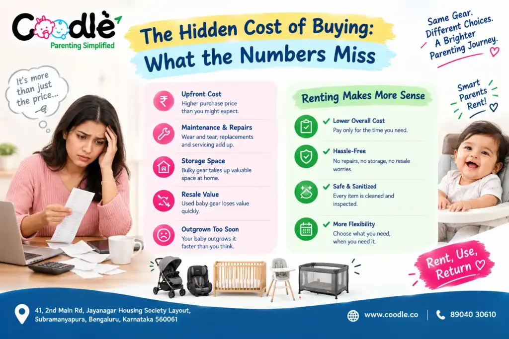 The Hidden Cost of Buying: What the Numbers Miss