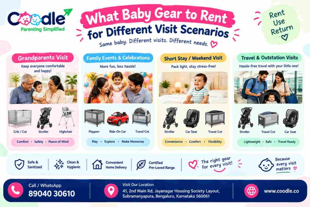 What Baby Gear to Rent for Different Visit Scenarios